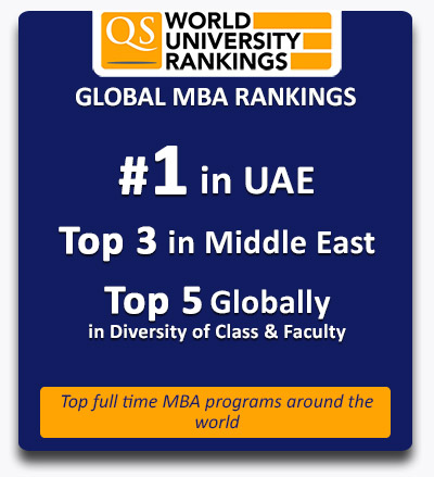 Global MBA Rankings