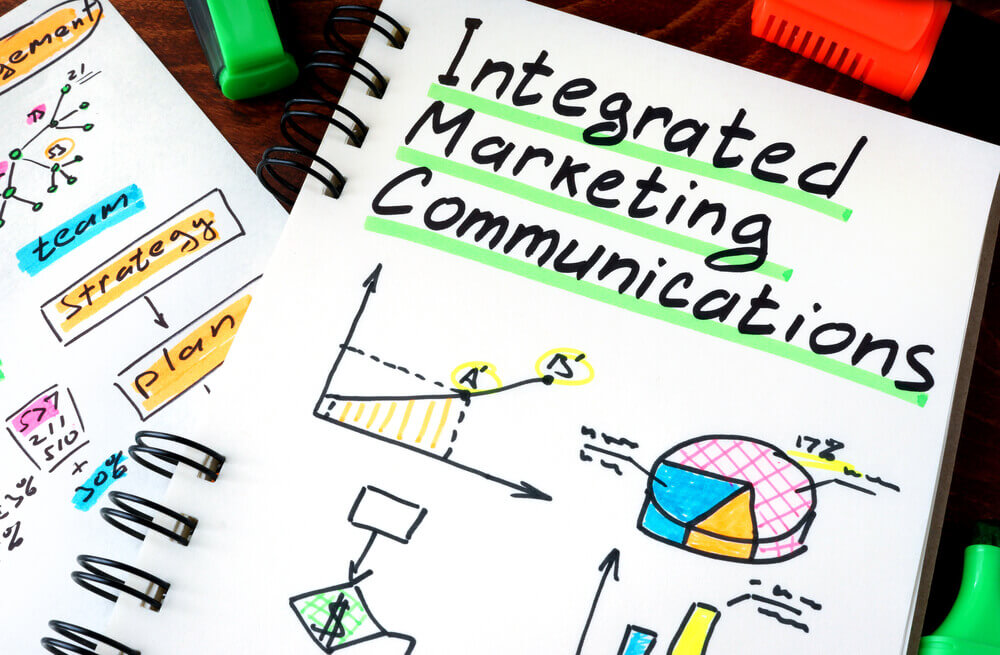 IAA Certificate in Marketing Communications
